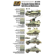 Load image into Gallery viewer, AK Interactive Set - BRITISH DESERT COLOURS