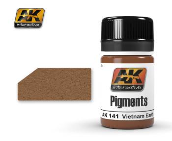 Pigments